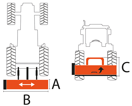 Dimensiones Trituradora s